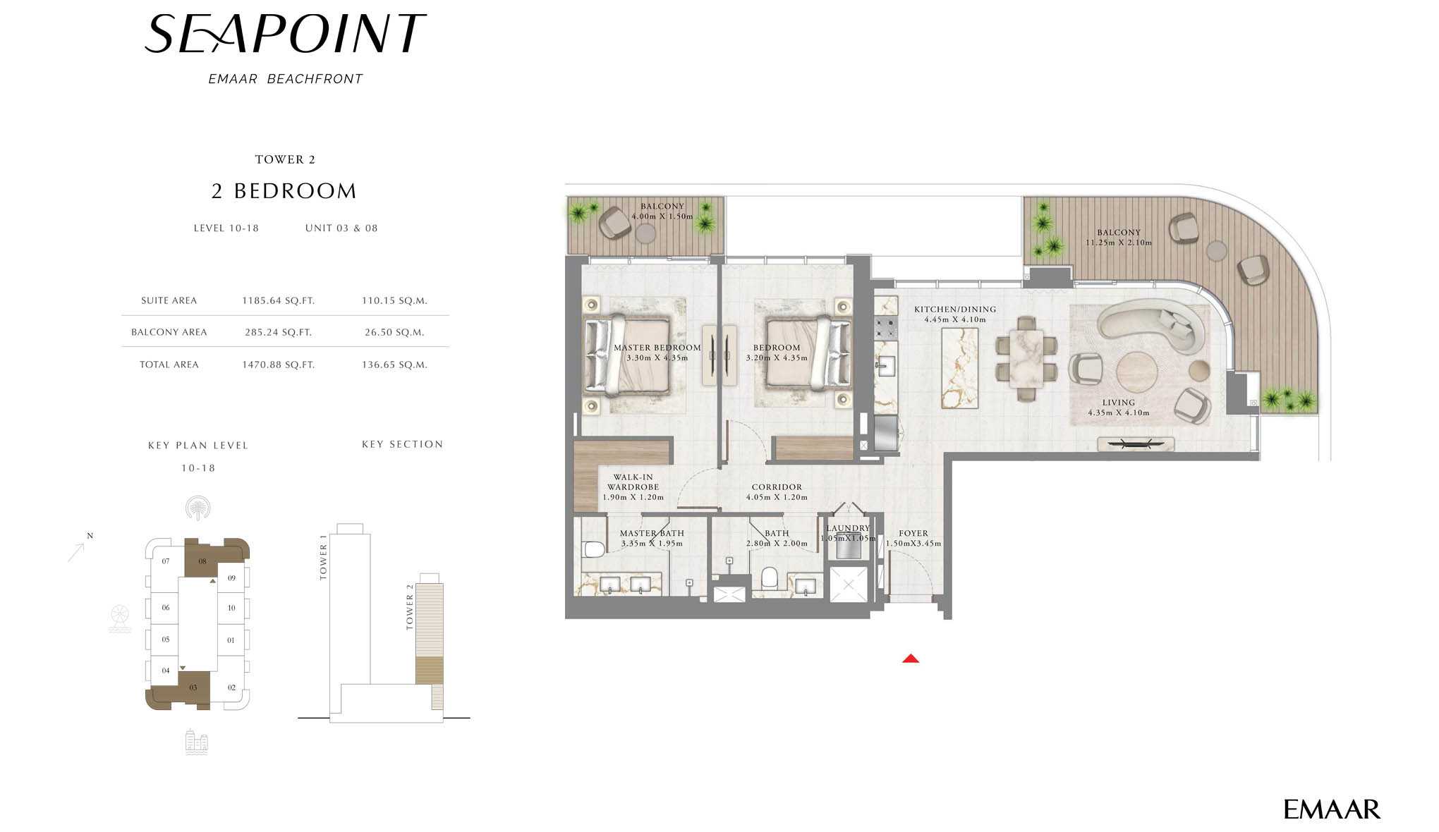 Unit 3 & 8, Level 10-18